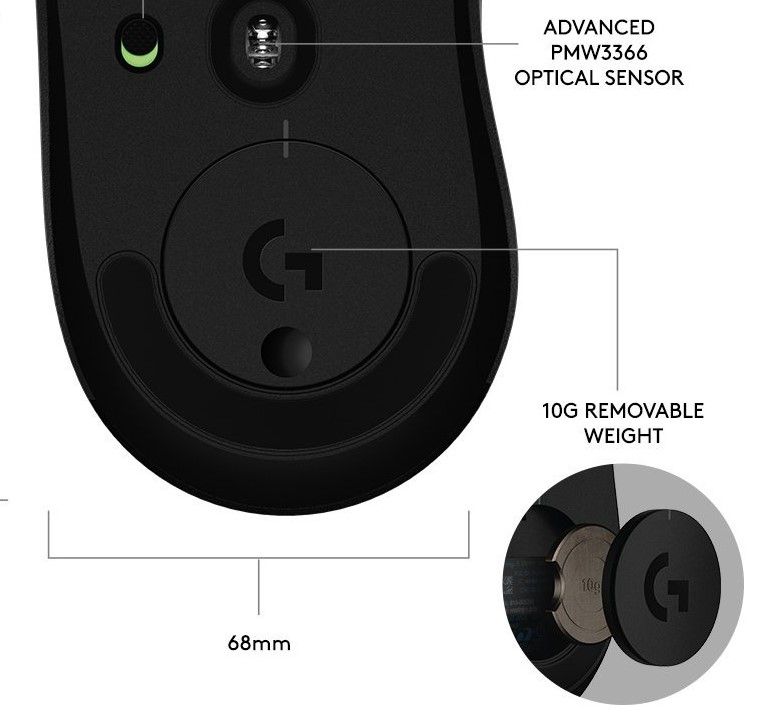 Logitech-G703-LIGHTSPEED-Wireless-Gaming-Mouse-3.jpg